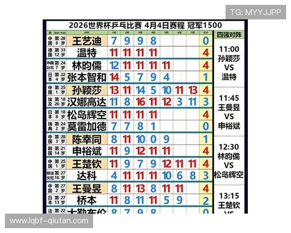 2026年世界杯详细赛程表完整版，涵盖小组赛、淘汰赛及决赛时间安排指南