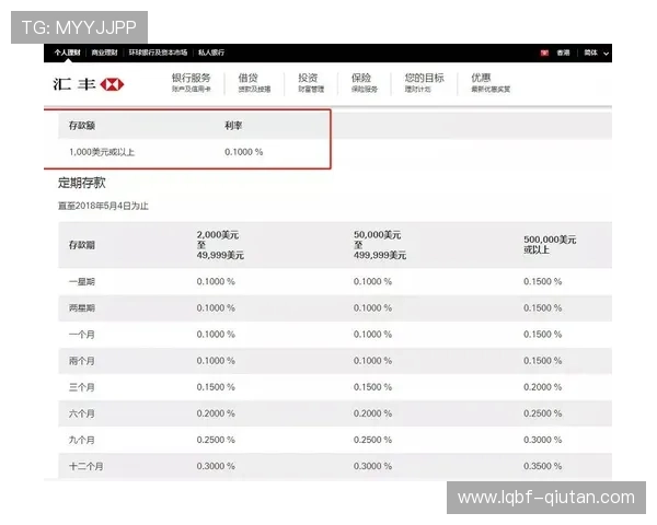 如何辨别优质的网上买球网站，选择正规平台确保投注无忧与资金安全